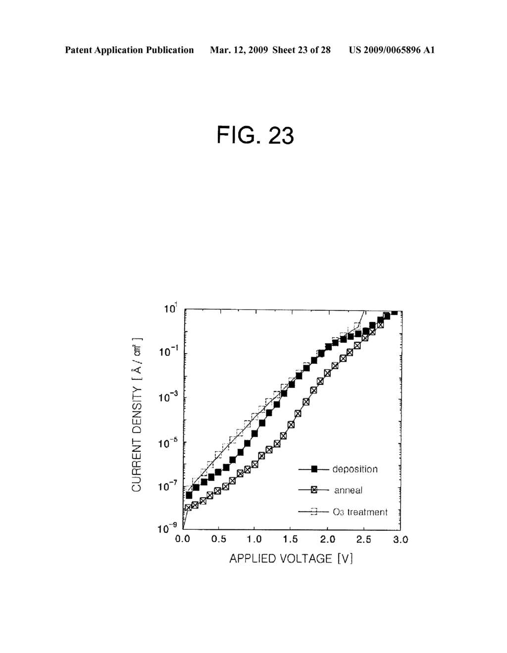 CAPACITOR HAVING Ru ELECTRODE AND TiO2 DIELECTRIC LAYER FOR SEMICONDUCTOR DEVICE AND METHOD OF FABRICATING THE SAME - diagram, schematic, and image 24