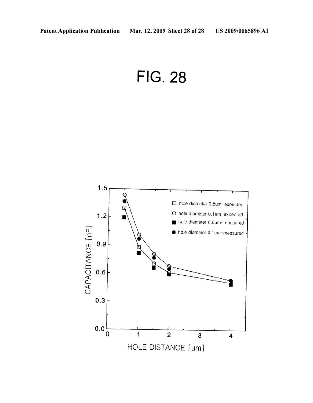 CAPACITOR HAVING Ru ELECTRODE AND TiO2 DIELECTRIC LAYER FOR SEMICONDUCTOR DEVICE AND METHOD OF FABRICATING THE SAME - diagram, schematic, and image 29