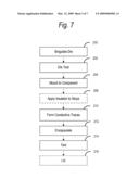 METHOD OF FORMING A SEMICONDUCTOR DIE HAVING A SLOPED EDGE FOR RECEIVING AN ELECTRICAL CONNECTOR diagram and image