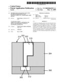 METHOD FOR INTEGRATING SELECTIVE RUTHENIUM DEPOSITION INTO MANUFACTURING OF A SEMICONDUCTIOR DEVICE diagram and image