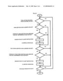 Clamp Instruction Method diagram and image