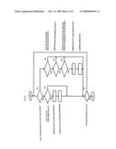 Clamp Instruction Method diagram and image