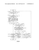 IMAGE FORMING APPARATUS AND METHOD FOR TRANSPORTING SHEET THEREOF diagram and image