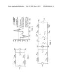 On-chip power supply voltage regulation diagram and image