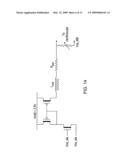 On-chip power supply voltage regulation diagram and image