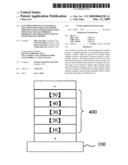 Electroluminescent materials grafted with charge transport moieties having graded ionization potential or electrophilic property and their application in light-emitting diodes diagram and image