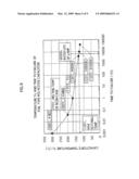 OPERATING UNIT AND LAMP diagram and image