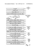 Streelight monitoring and control diagram and image