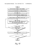 Streelight monitoring and control diagram and image