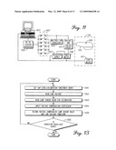 Streelight monitoring and control diagram and image