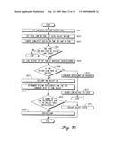 Streelight monitoring and control diagram and image