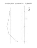 Method for Operating a Rotating Electrical Machine diagram and image