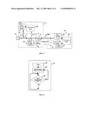 Dynamic power recharge management for a handheld measurement system diagram and image