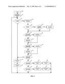 Dynamic power recharge management for a handheld measurement system diagram and image