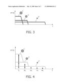 SENSOR DEVICE WITH ALTERNATING EXCITATION FIELDS diagram and image