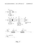 SENSOR DEVICE WITH ALTERNATING EXCITATION FIELDS diagram and image