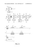 SENSOR DEVICE WITH ALTERNATING EXCITATION FIELDS diagram and image