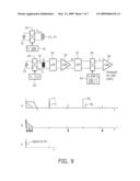 SENSOR DEVICE WITH ALTERNATING EXCITATION FIELDS diagram and image