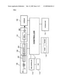 Nuclear Magnetic Resonance Imaging Apparatus and Method diagram and image