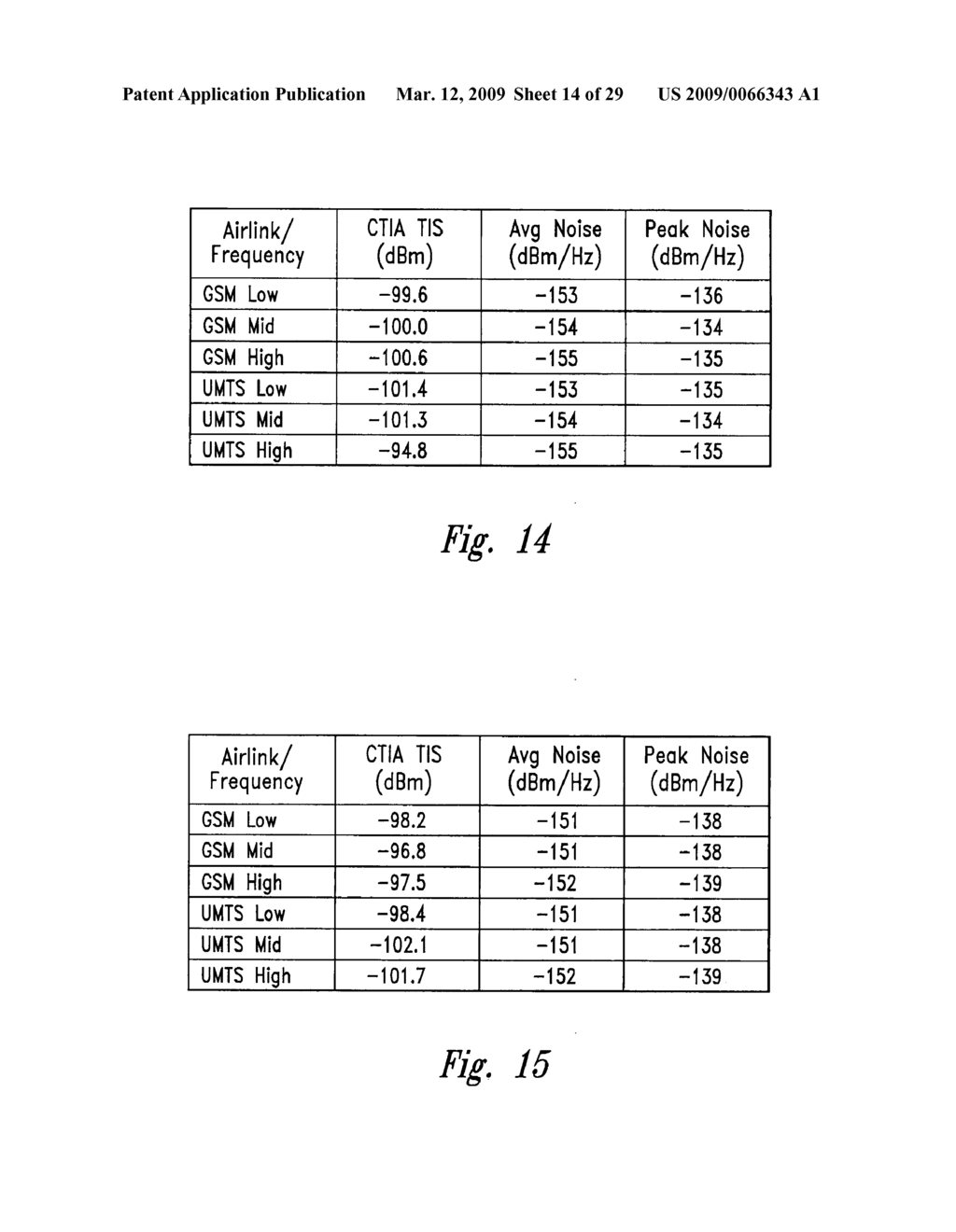 SYSTEM AND METHOD FOR COMPUTER NOTEBOOOK ELECTROMAGNETIC COMPATIBILITY ANALYSIS - diagram, schematic, and image 15