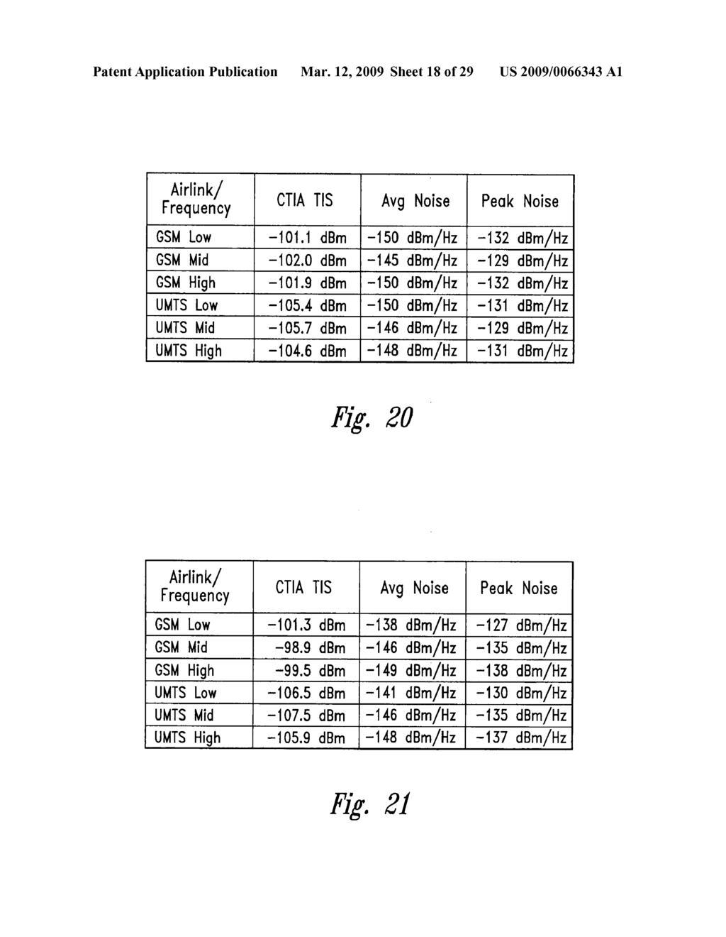 SYSTEM AND METHOD FOR COMPUTER NOTEBOOOK ELECTROMAGNETIC COMPATIBILITY ANALYSIS - diagram, schematic, and image 19