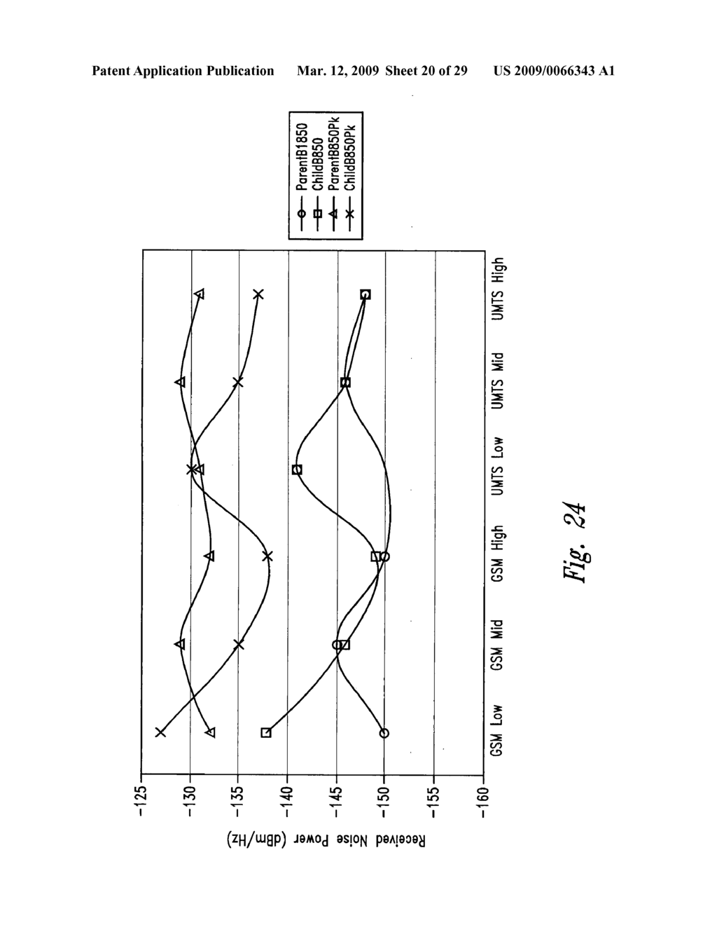 SYSTEM AND METHOD FOR COMPUTER NOTEBOOOK ELECTROMAGNETIC COMPATIBILITY ANALYSIS - diagram, schematic, and image 21