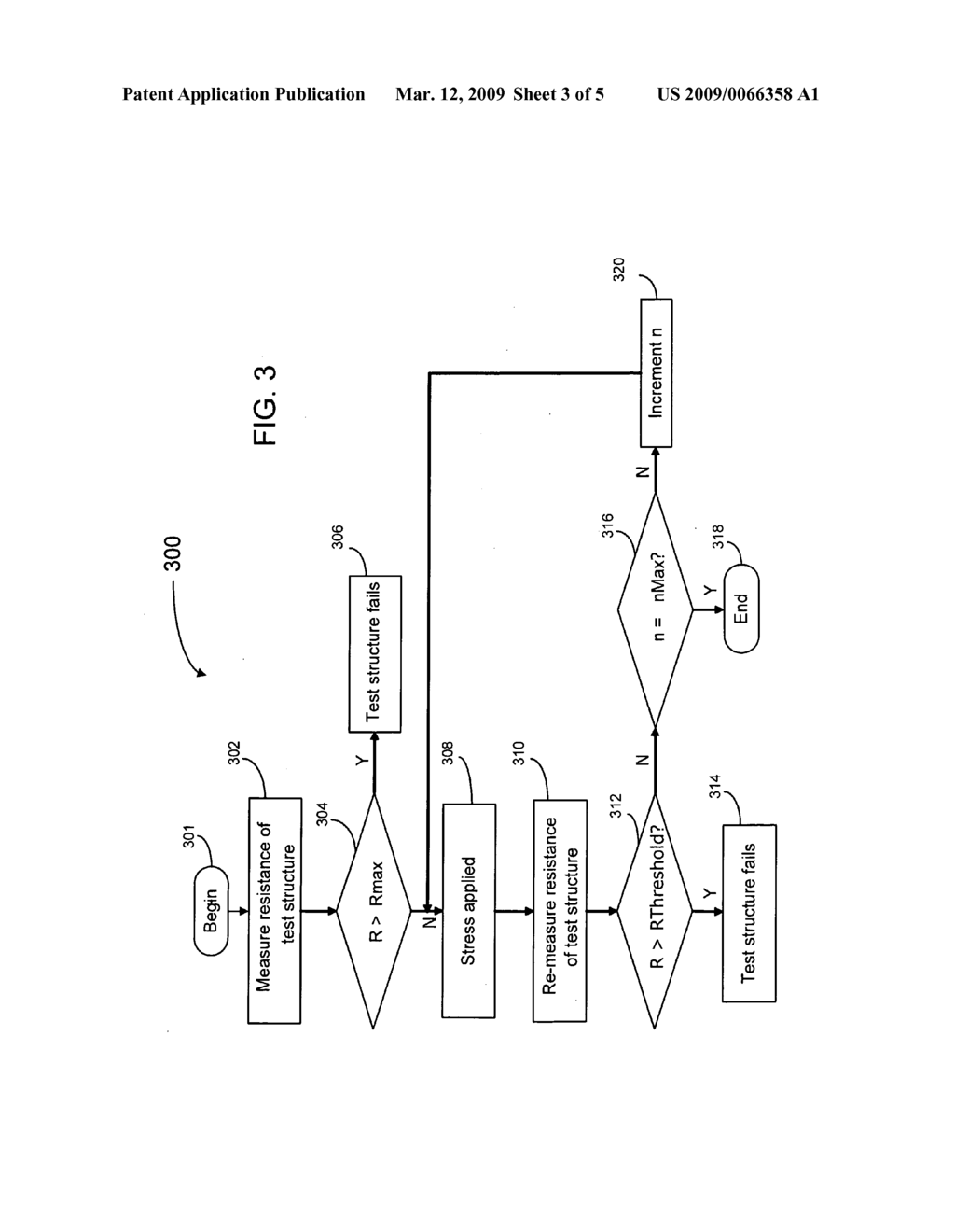 METHODS AND APPARATUS FOR DETECTING DEFECTS IN INTERCONNECT STRUCTURES - diagram, schematic, and image 04