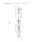 APPARATUS AND METHOD FOR GENERATING INTERNAL VOLTAGE IN SEMICONDUCTOR INTEGRATED CIRCUIT diagram and image