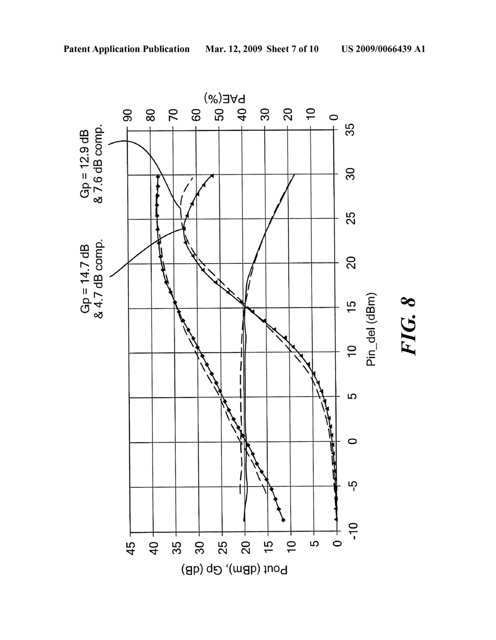 INPUT CIRCUITRY FOR TRANSISTOR POWER AMPLIFIER AND METHOD FOR DESIGNING SUCH CIRCUITRY - diagram, schematic, and image 08