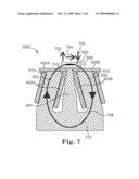 MAGNETIC CORE FOR TESTING MAGNETIC SENSORS diagram and image