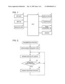 In-vehicle communication apparatuses, methods, and programs diagram and image