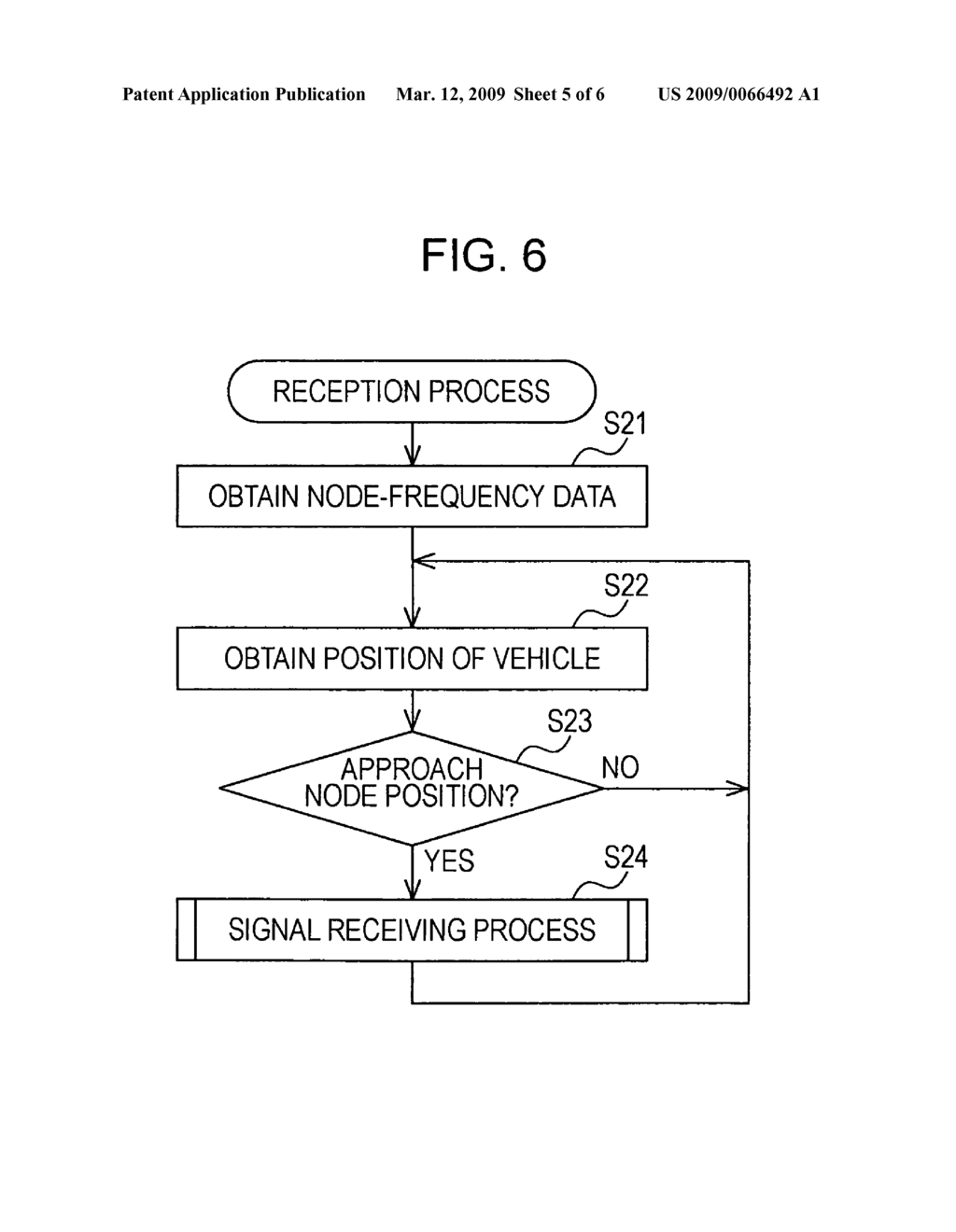 In-vehicle communication apparatuses, methods, and programs - diagram, schematic, and image 06