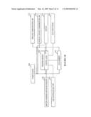 ENVIRONMENTAL DATA COLLECTION diagram and image