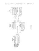 ENVIRONMENTAL DATA COLLECTION diagram and image