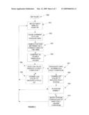 Security System for Protecting Construction Site Assets diagram and image