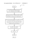 METHODS AND APPARATUS FOR OBTAINING ACCURATE GNSS TIME IN A GNSS RECEIVER diagram and image