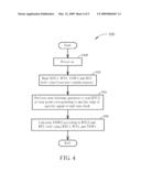 METHODS AND APPARATUS FOR OBTAINING ACCURATE GNSS TIME IN A GNSS RECEIVER diagram and image