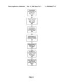 Method and System for Beamforming in a Multiple User Multiple Input Multiple Output (MIMO) Communication System Using a Codebook diagram and image