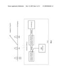 IC HAVING IN-TRACE ANTENNA ELEMENTS diagram and image