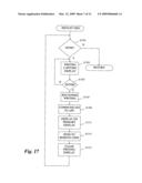 Interface with and communication between mobile electronic devices diagram and image