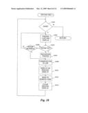 Interface with and communication between mobile electronic devices diagram and image