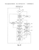 Interface with and communication between mobile electronic devices diagram and image