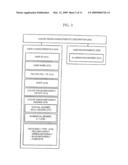 METHOD AND SYSTEM FOR TRANSFORMING ADAPTIVELY VISUAL CONTENTS ACCORDING TO TERMINAL USER S COLOR VISION CHARACTERISTICS diagram and image