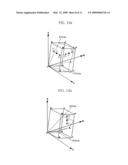 METHOD AND SYSTEM FOR TRANSFORMING ADAPTIVELY VISUAL CONTENTS ACCORDING TO TERMINAL USER S COLOR VISION CHARACTERISTICS diagram and image