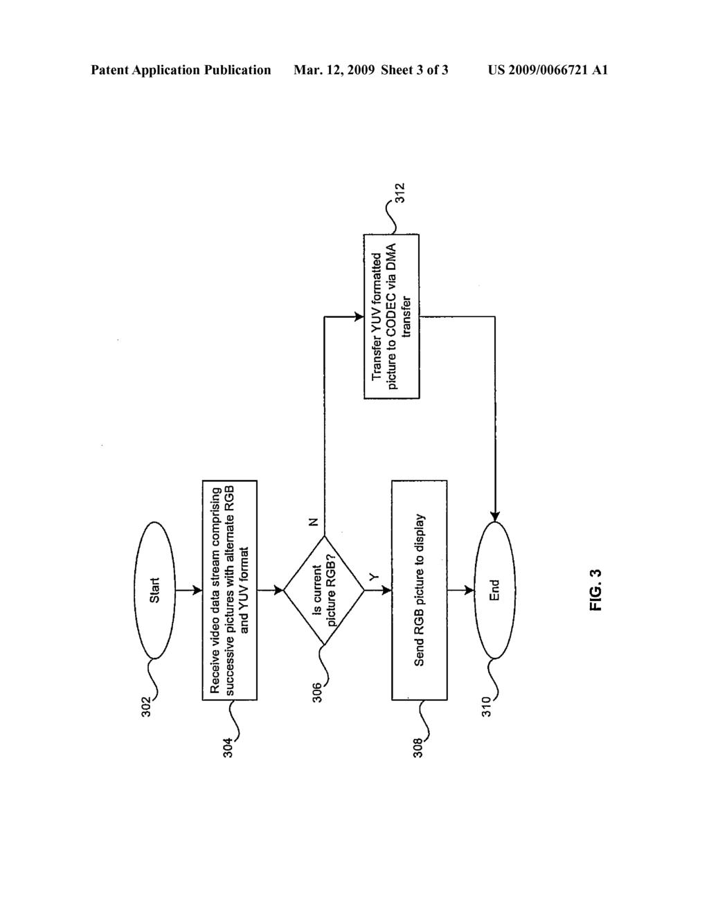 METHOD AND SYSTEM FOR PROVIDING ACCELERATED VIDEO PROCESSING IN A COMMUNICATION DEVICE - diagram, schematic, and image 04