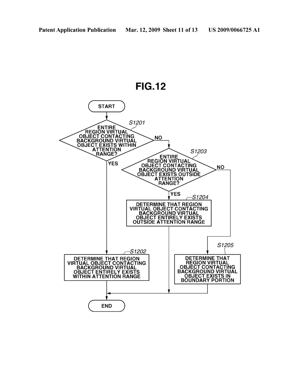 INFORMATION-PROCESSING APPARATUS AND INFORMATION-PROCESSING METHOD - diagram, schematic, and image 12