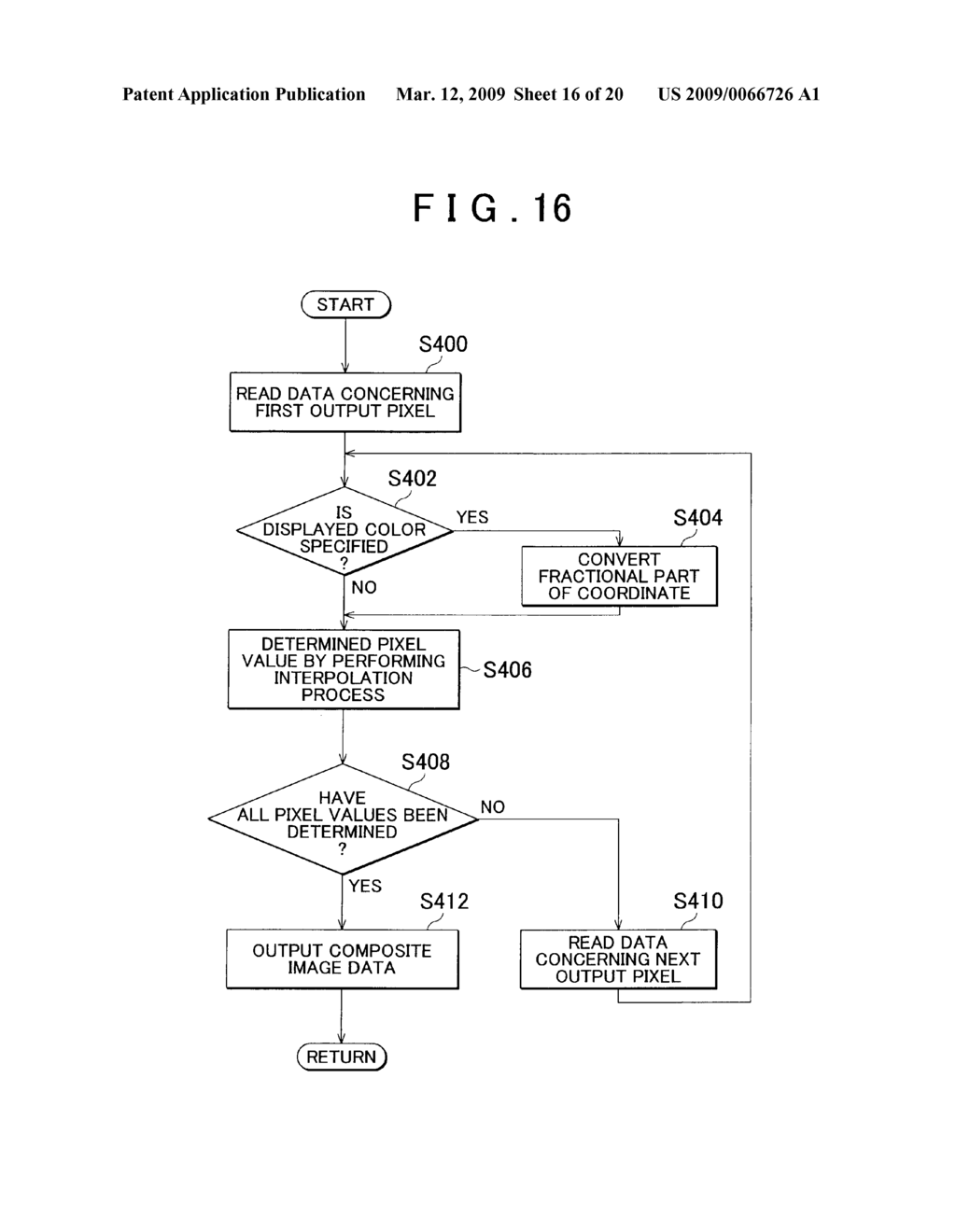 COMPOSITE IMAGE-GENERATING DEVICE AND COMPUTER-READABLE MEDIUM STORING PROGRAM FOR CAUSING COMPUTER TO FUNCTION AS COMPOSITE IMAGE-GENERATING DEVICE - diagram, schematic, and image 17