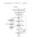 IMAGE DISPLAY CONTROL APPARATUS AND IMAGE DISPLAY CONTROL METHOD diagram and image