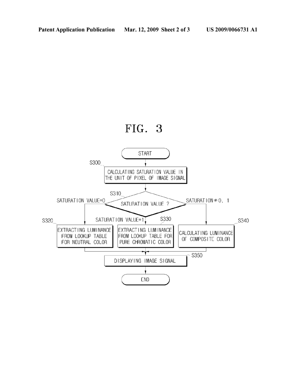 IMAGE DISPLAY DEVICE AND METHOD FOR CORRECTING DISPLAY CHARACTERISTIC THEREOF - diagram, schematic, and image 03