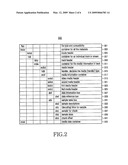 METHOD AND APPARATUS FOR GENERATING STEREOSCOPIC FILE diagram and image